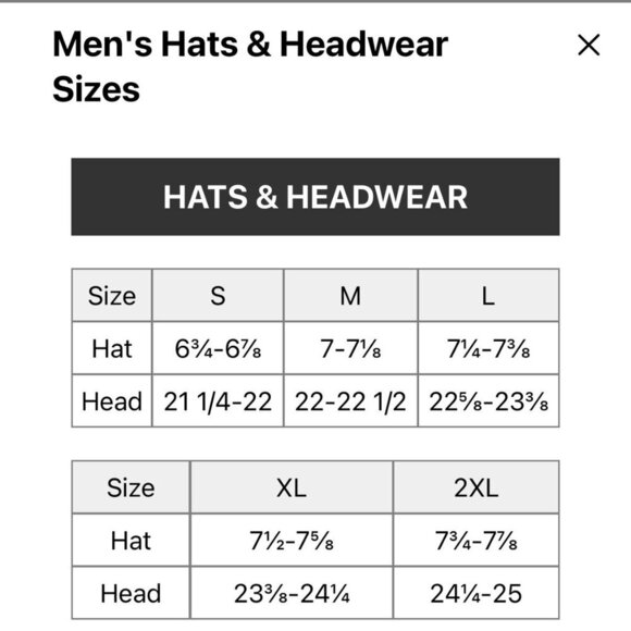 Duluth Trading Company Men Fire House Driver’s Cap Hat Green - Picture 4 of 6